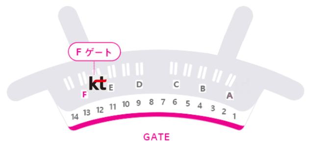 第1旅客ターミナル1階の入国エリア