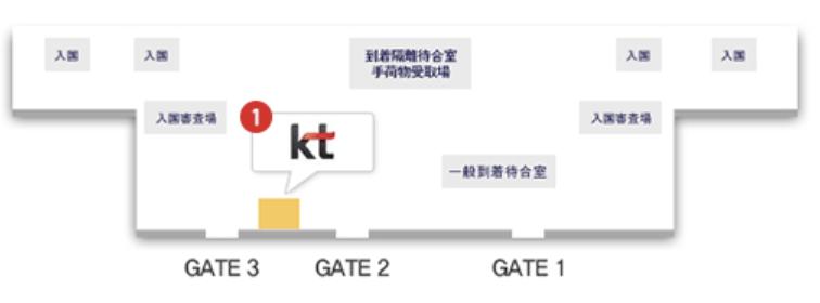 金海国際空港1階入国場