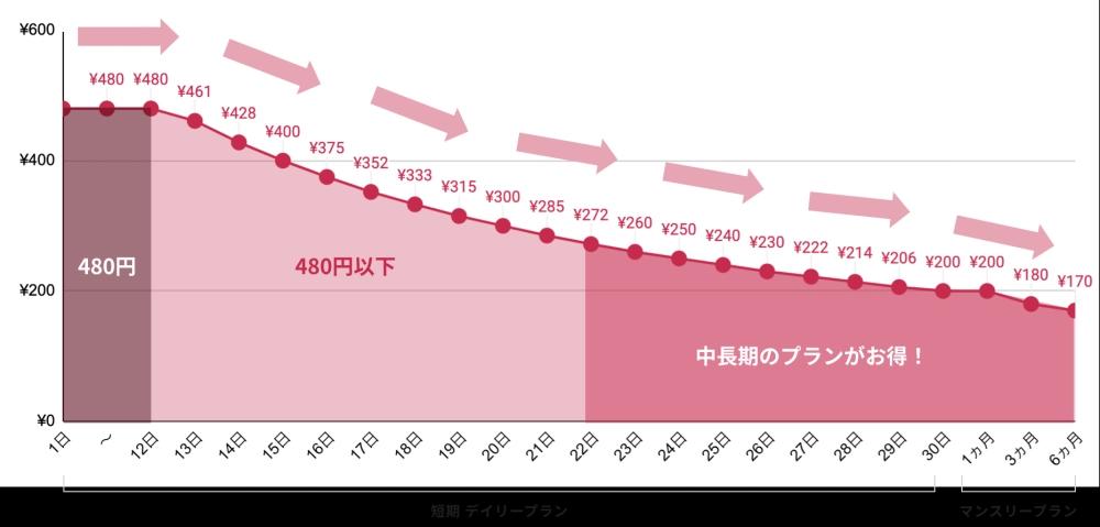 Softbank 501HW/601HW.image
