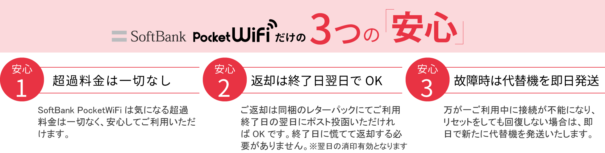 無制限のwi Fiルーターレンタルをお安く ソフトバンクのpocketwifi